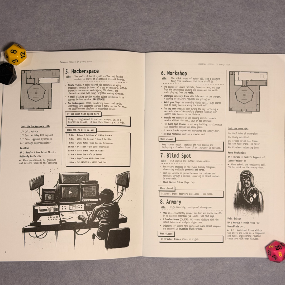 Interior spread with Hackerspace, Blind Spot, and Armory location entries