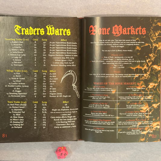 Interior spread, Traders Wares and Bone Markets price tables