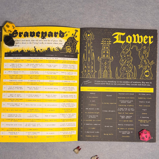 Interior spread with Graveyard and Tower random tables, dice resting on the page