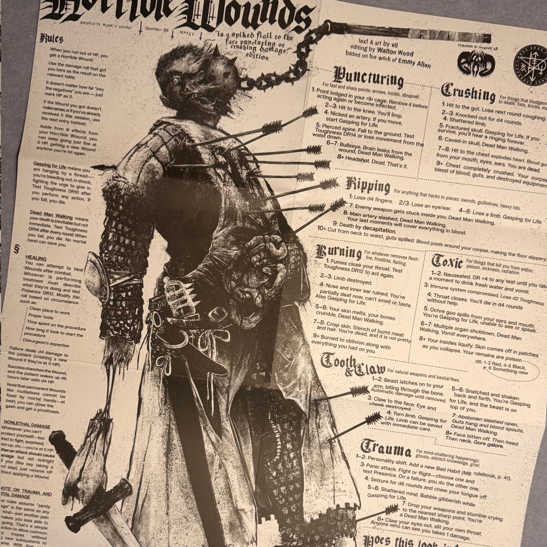 Poster detail with Puncturing, Crushing, Ripping, and Trauma tables around a pierced figure