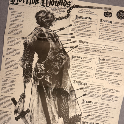 Poster detail with Puncturing, Crushing, Ripping, and Trauma tables around a pierced figure