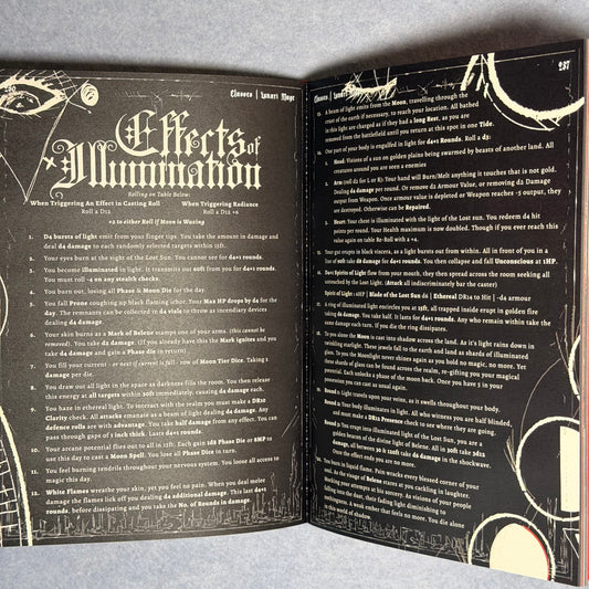 Interior spread, the Effects of Illumination rules across two dark pages