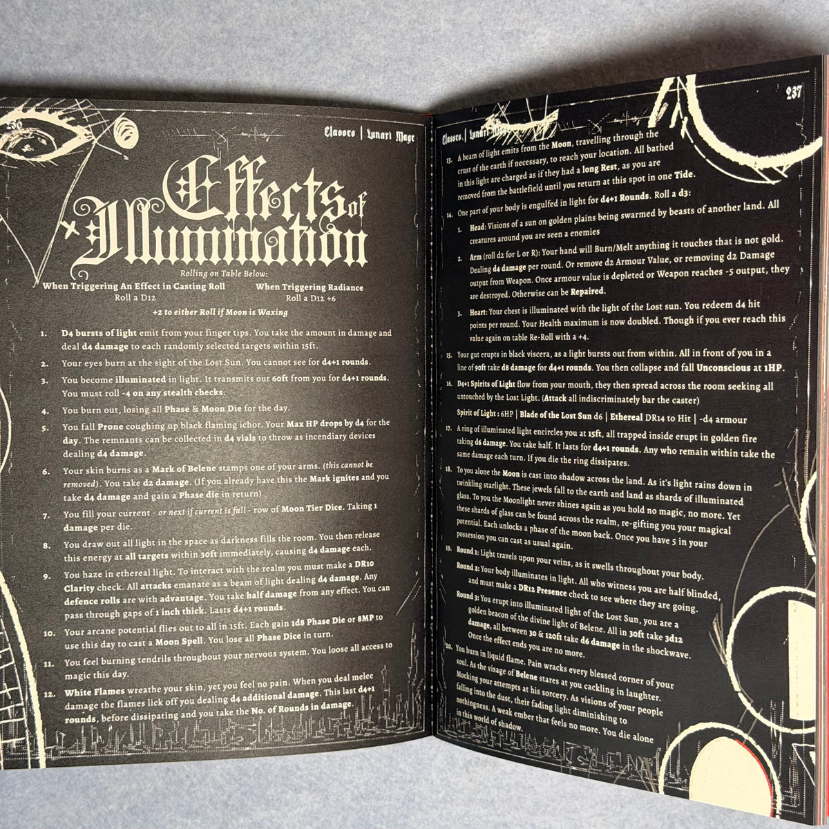 Interior spread, the Effects of Illumination rules across two dark pages
