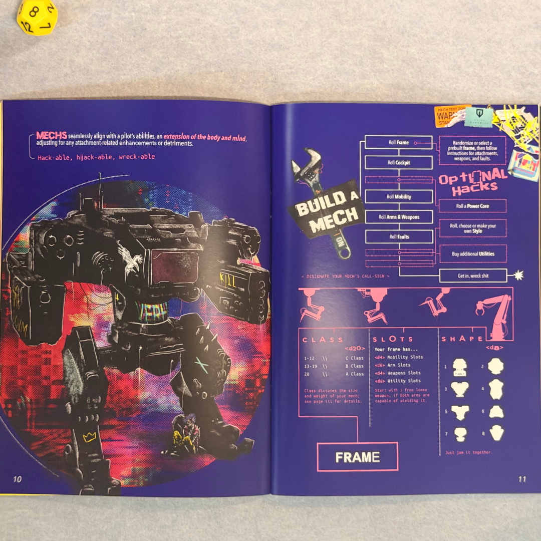 Interior spread, Build a Mech flowchart beside a mech illustration